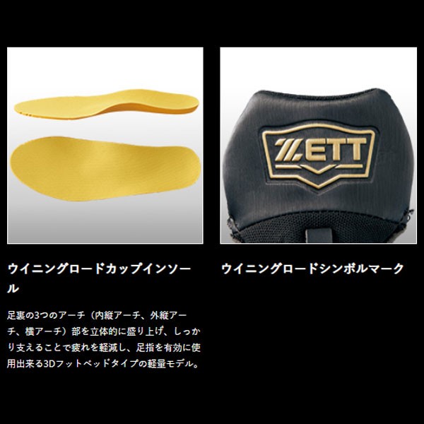 ゼット ZETT 樹脂底 埋め込み 金具 野球スパイク ウイニングロード BSR2296