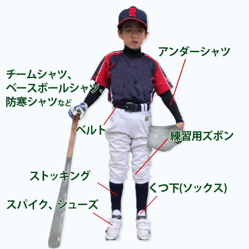 少年軟式野球 初心者ページ 野球用品スワロースポーツ