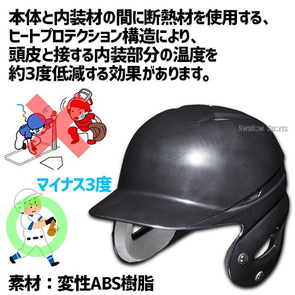 野球 ミズノ ヘルメット JSBB公認 少年 ジュニア 軟式 両耳付 打者用 