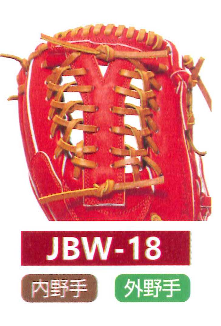 和牛 WAGYU JB 硬式オーダーグラブ 野球用品専門店 スワロースポーツ