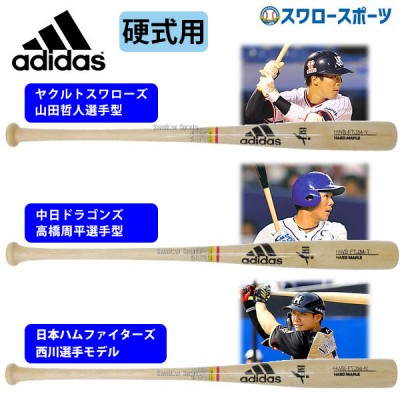 アディダス Adidas Webカタログ By スワロースポーツ 野球用品