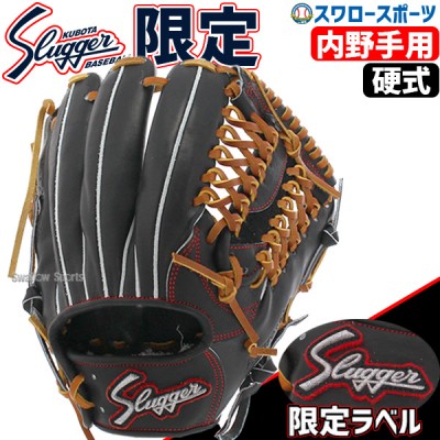 阪神タイガース 中野拓夢選手特集！ 野球用品スワロースポーツ