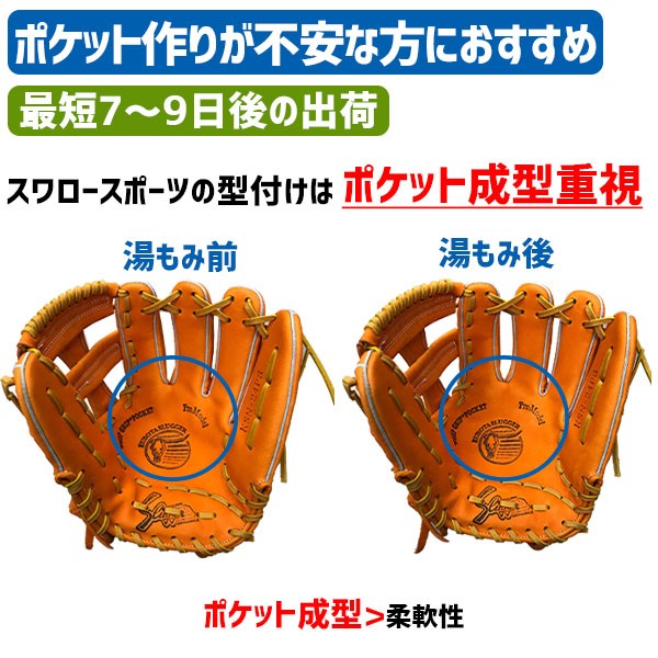【プロティオス型付け込み/代引、後払い不可 】野球 MAXGLOVE 早川グローブ 硬式 硬式グラブ 外野 外野手 高校野球