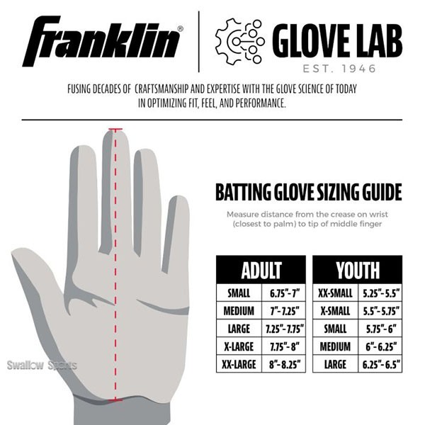 フランクリン 限定 バッティンググローブ 両手 手袋 両手用 2ND-SKINZ 21167 franklin バッティンググラブ 野球用品 スワロースポーツ