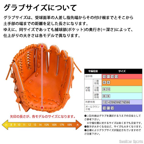野球 ミズノ 限定 ミズノプロ 硬式グローブ 硬式 グローブ 5DNAテクノロジー 外野 外野手用 サイズ18N 1AJGH28207 高校野球対応 人気