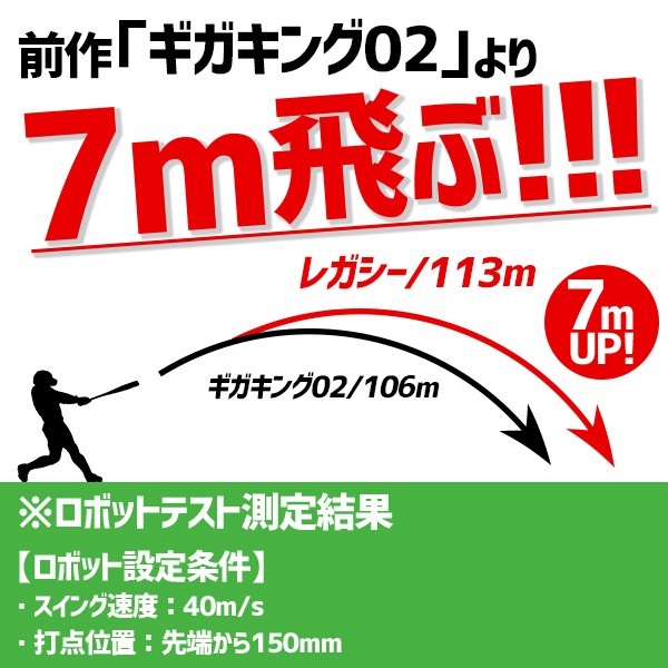 一般軟式野球 バット  MIZUNO(ミズノ)ビヨンドマックス ギガキング02