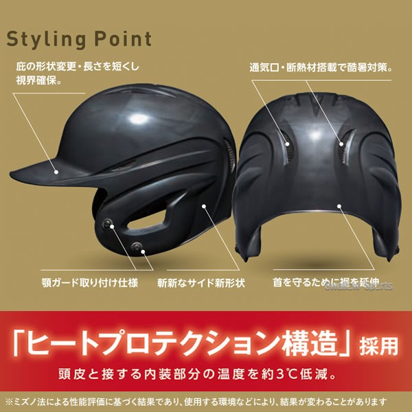 野球 ミズノ 硬式用ヘルメット 両耳付 打者用 つや消しタイプ SGマーク対応商品 1DJHH212  MIZUNO