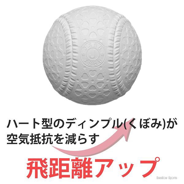 即日出荷】 送料無料 29％OFF ナガセケンコー J号球 ボール 軟式野球 6 