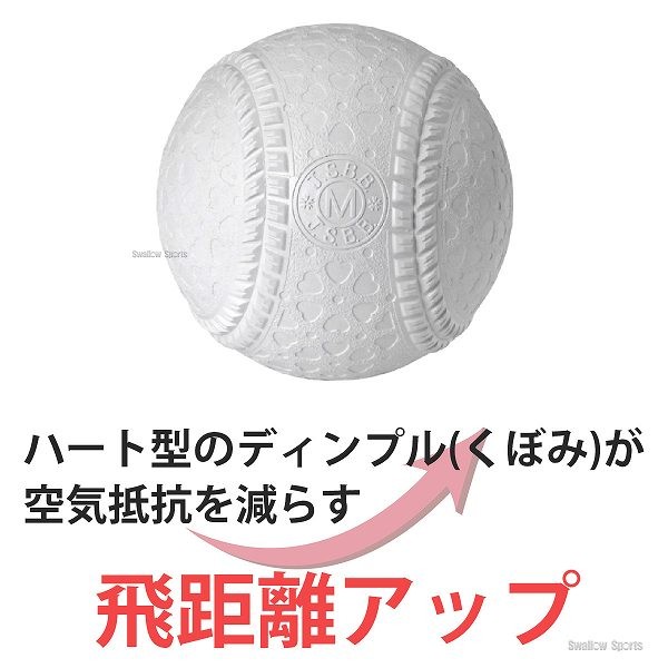 ナガセケンコー M号 KENKO 試合球 軟式ボール M号球 M-NEW M球 6ダース (1ダース12個入) 野球部